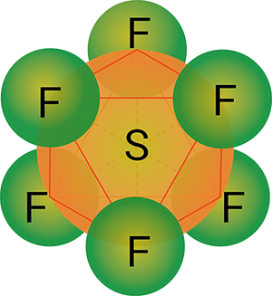 SF6 Formula